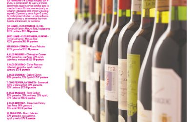 11 priorats del 2007